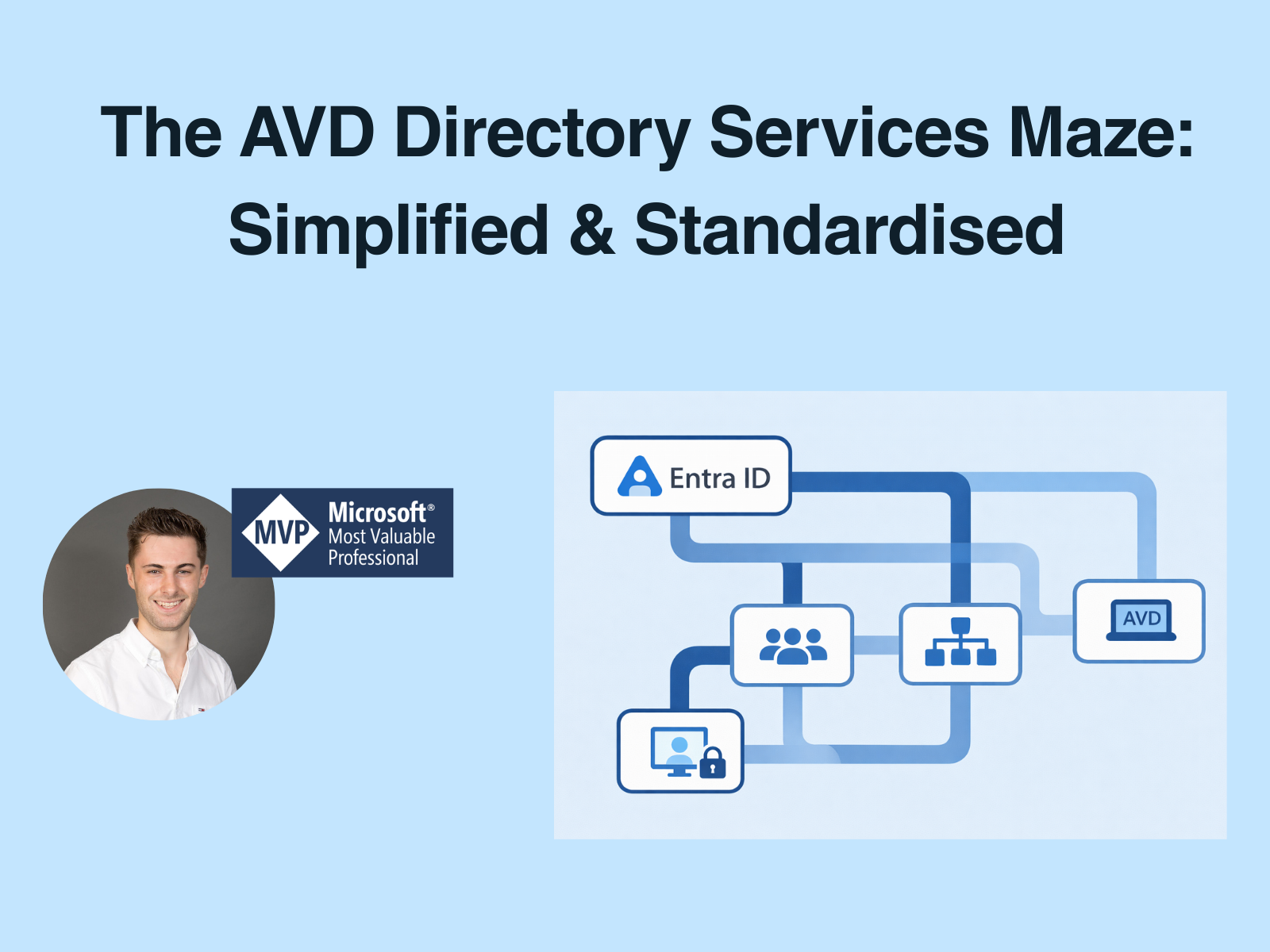 The AVD Directory Services Maze: Simplified & Standardised