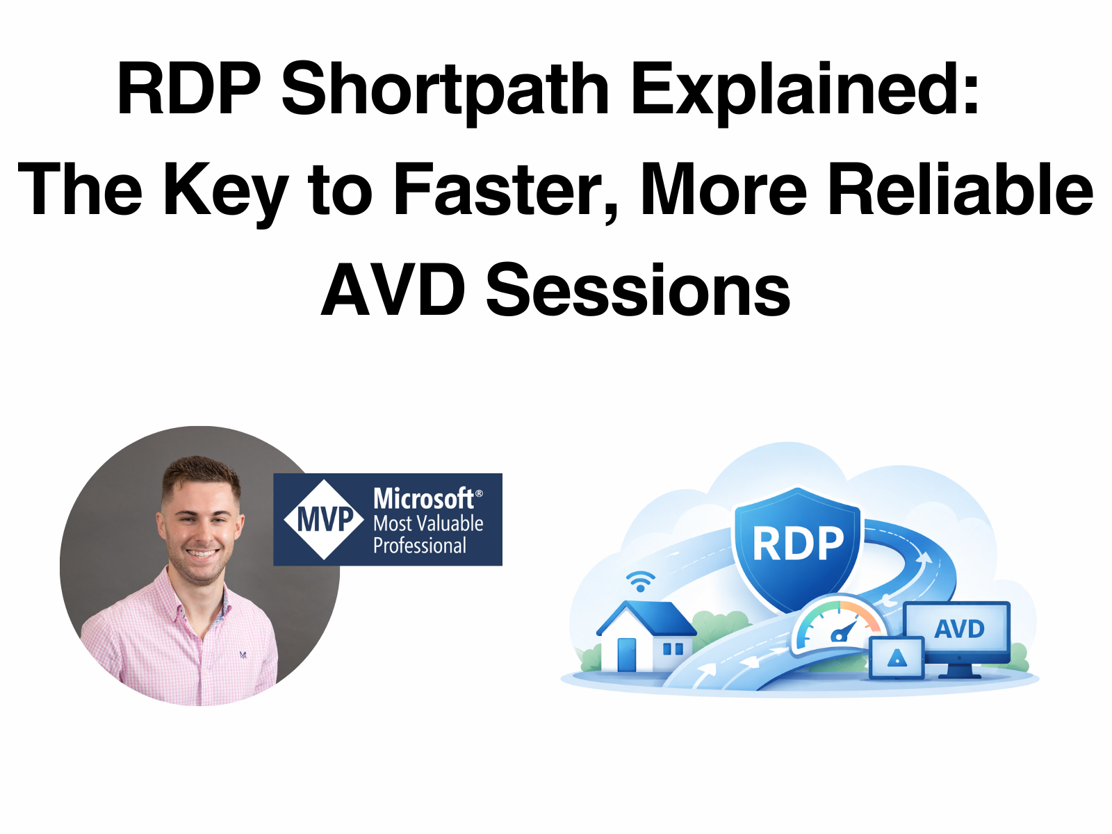 RDP Shortpath Explained: The Key to Faster, More Reliable AVD Sessions