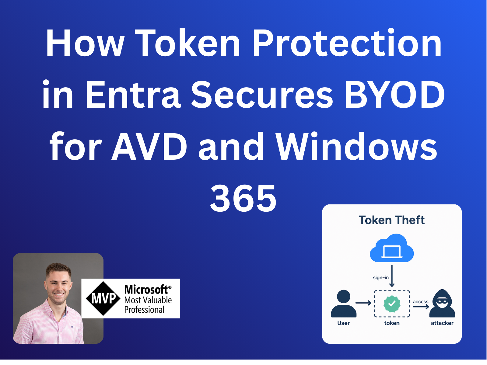 How Token Protection in Entra Secures BYOD for AVD and Windows 365 (or does it?)