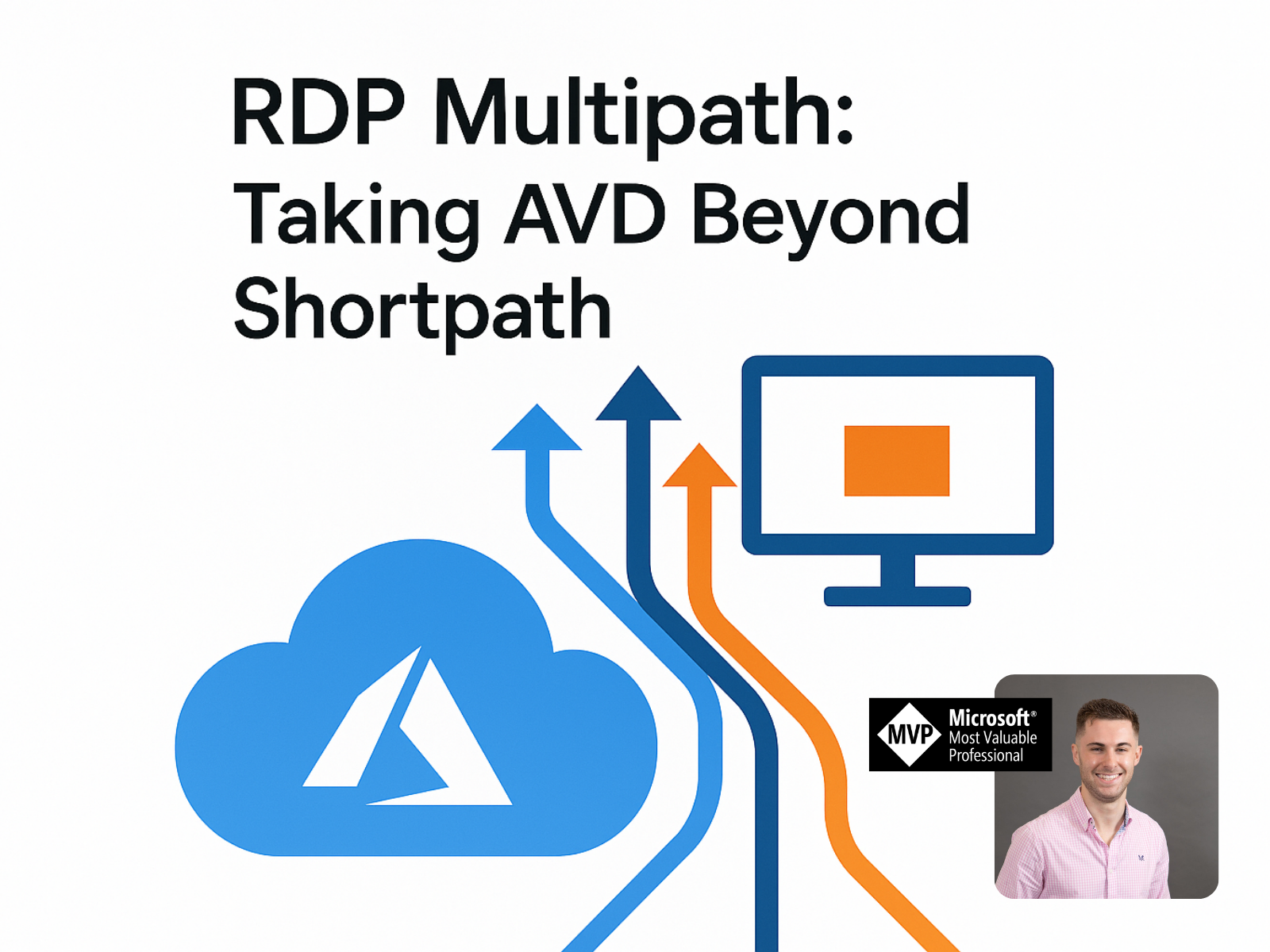 RDP Multipath in Azure Virtual Desktop: Evolution Beyond Shortpath
